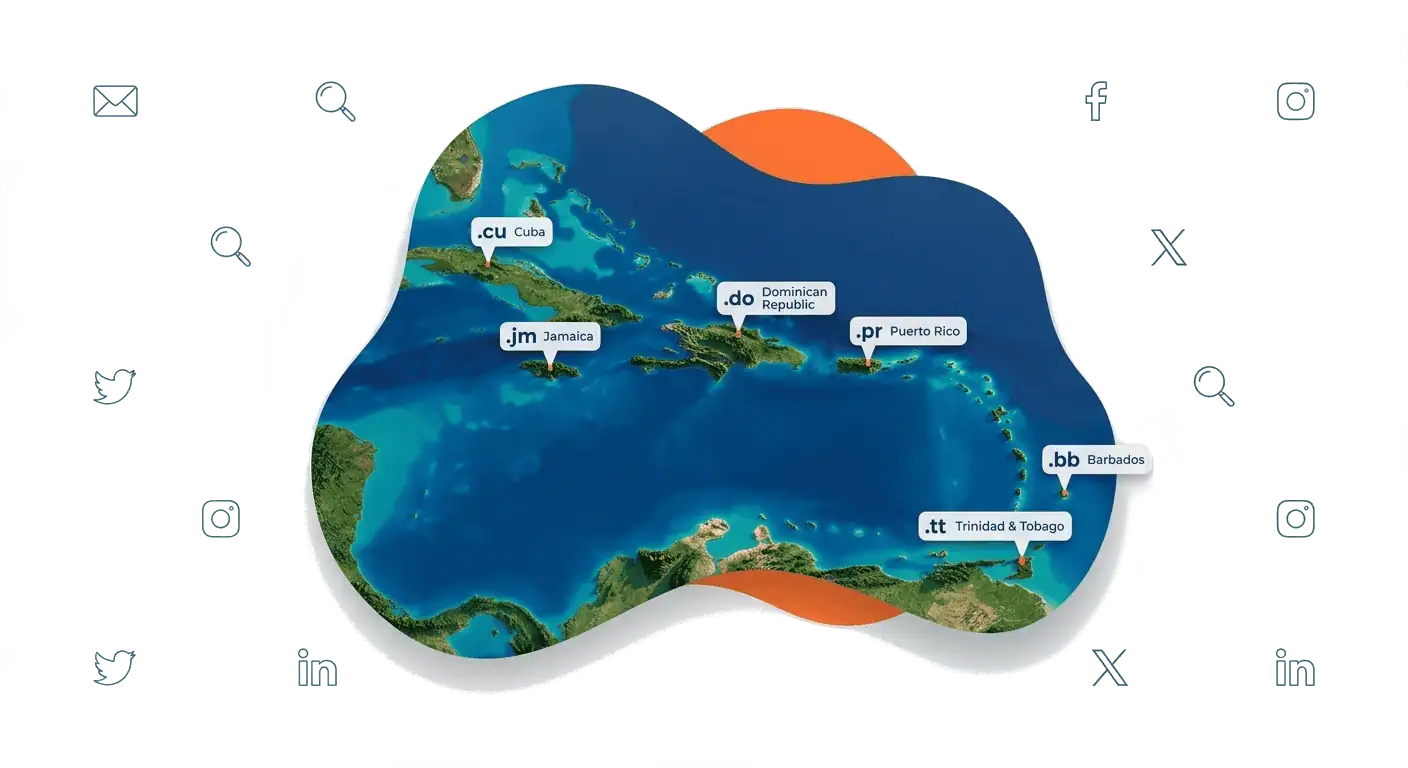 Domain Names for Caribbean Businesses